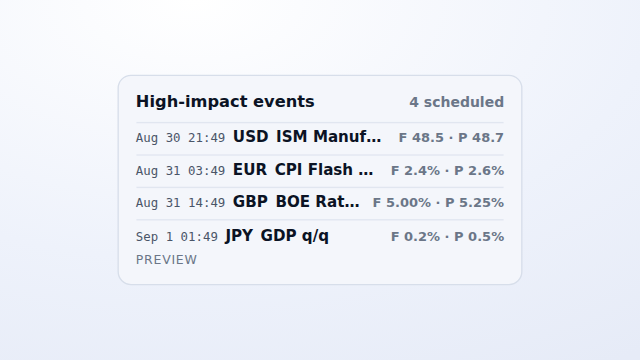 Economic Event Horizon — preview.