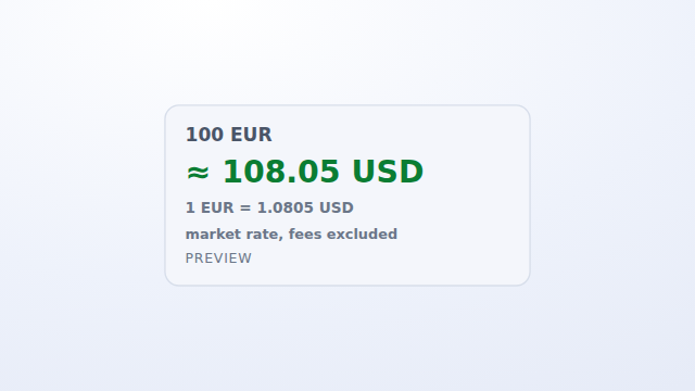 FX Checkout Impact — preview.