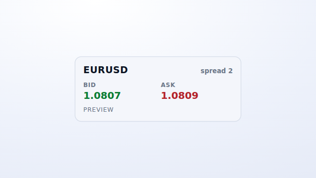 FX Rate Board — preview.