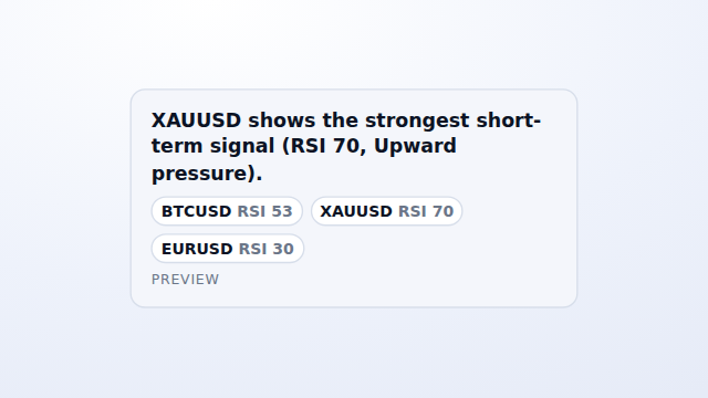 Market Brief — preview.