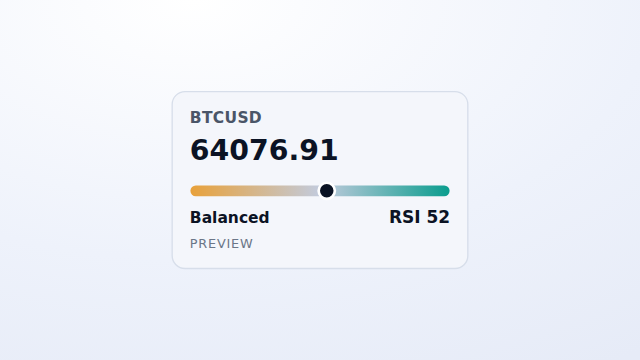 Market Compass — preview.