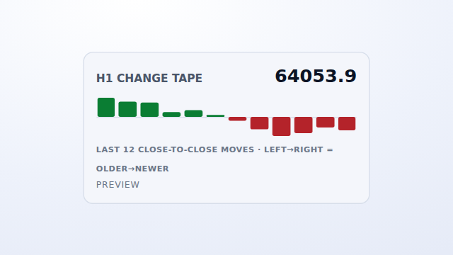 Market Pulse — preview.