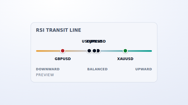 Momentum Metro — preview.