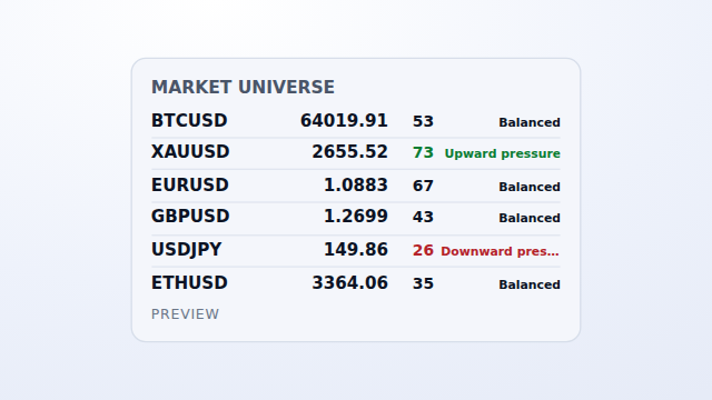 Market Observatory — preview.