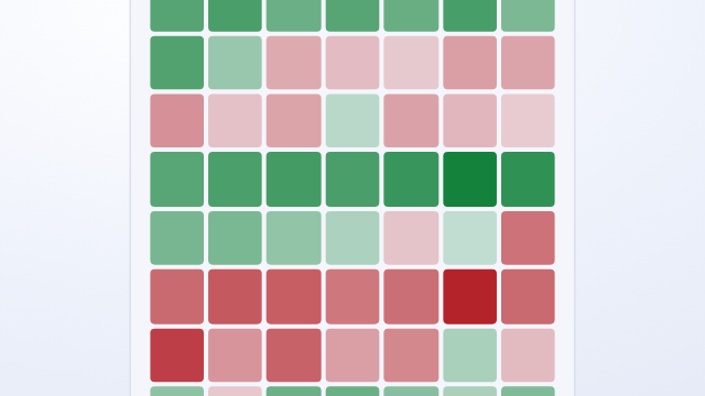 Price History Grid — preview.