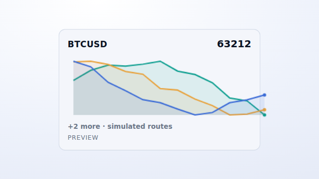 Price Rivers — preview.