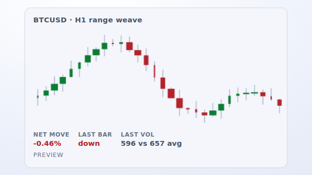 Range Weave — preview.