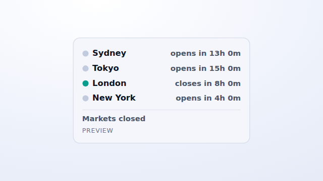 Session Overlap — preview.