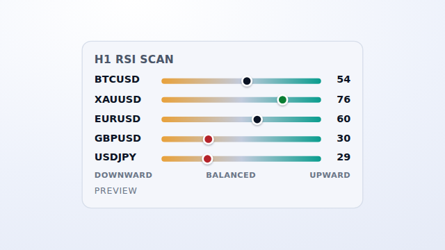 Signal Radar — preview.