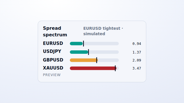 Spread Spectrum — preview.