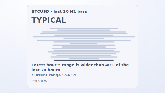 Volatility Squeeze — preview.