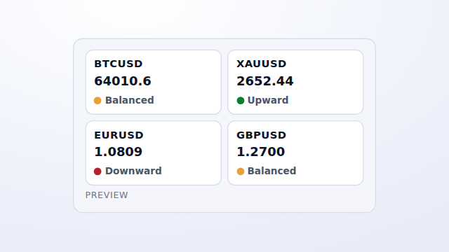Watchlist Pulse Grid — preview.